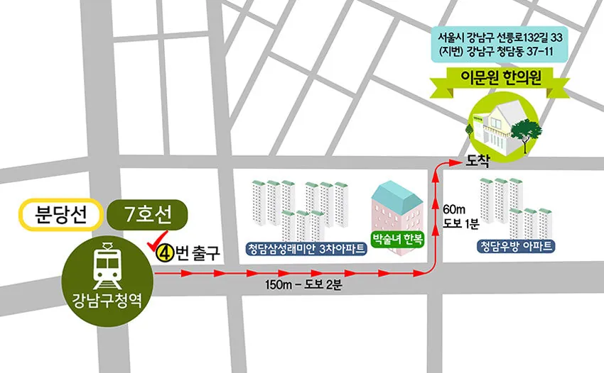 강남구청역 4번 출구에서 이문원한의원까지 걷는 길을 그린 약도